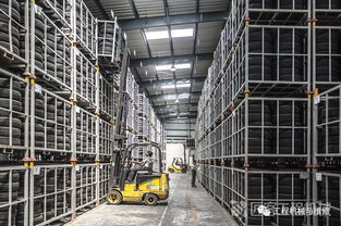 2019年1-8月主要工程機械產(chǎn)品銷量分析與建筑工程市場洞察